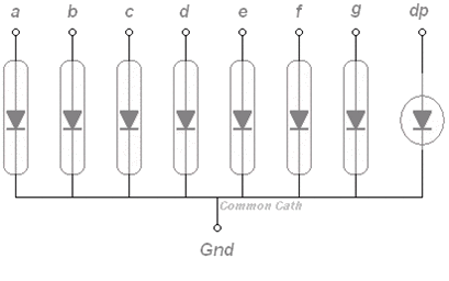 7-segment display common cathode