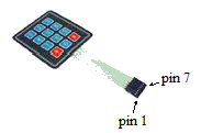 keypad connections