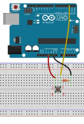 Push button connections